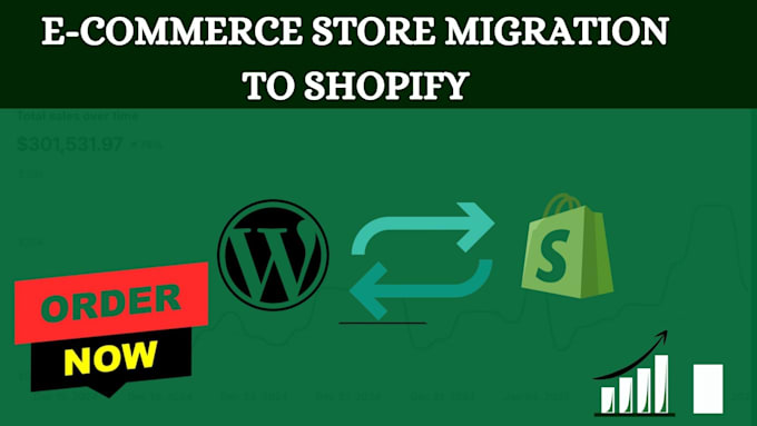 Bestseller - migrate wix wordpress squarespace to shopify platform