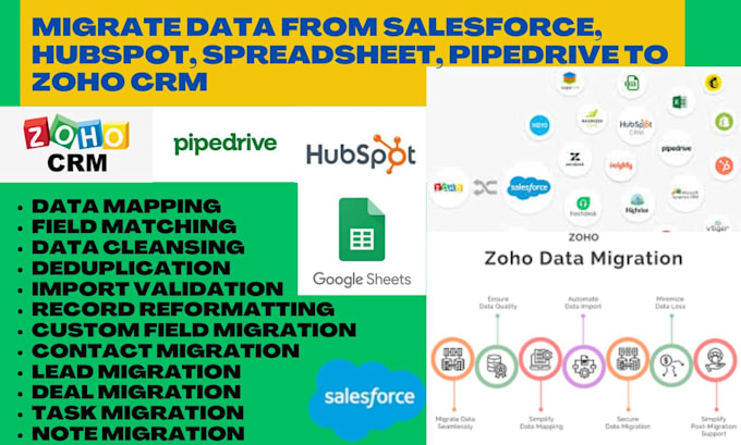 Gig Preview - Migrate data from salesforce, hubspot, spreadsheet, pipedrive to zoho CRM