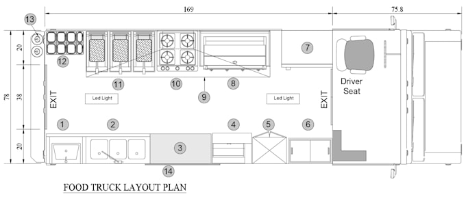 Gig Preview - Create food truck, restaurant, caravan,  cafe business permit plan