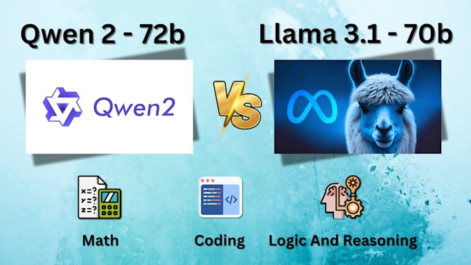 Gig Preview - Finetune open source llm models