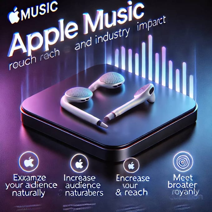 Bestseller - do and add apple music promotion to 950 apple music playlists curator, promotion