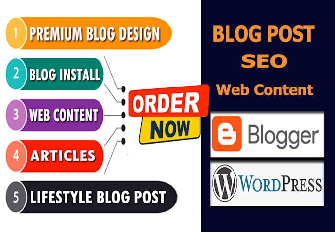 Gig Preview - Write SEO blog post, articles, web content on blogspot, wordpress