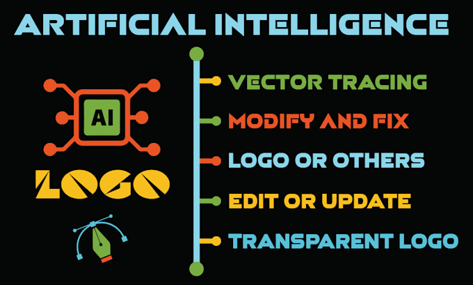 Gig Preview - Convert, update, redesign, modify your ai logo professionally