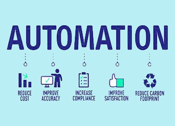 Gig Preview - Do supply chain automation and optimization with excel