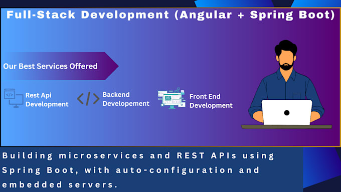 Bestseller - java web development, spring boot, microservices, and apis