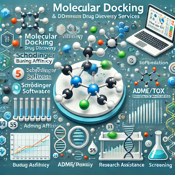 Bestseller - perform molecular docking, drug discovery, and research analysis