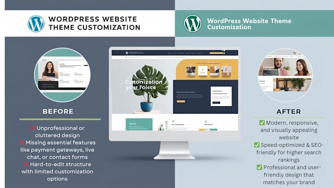 Gig Preview - Design or redesign wordpress website, theme customization and custom website