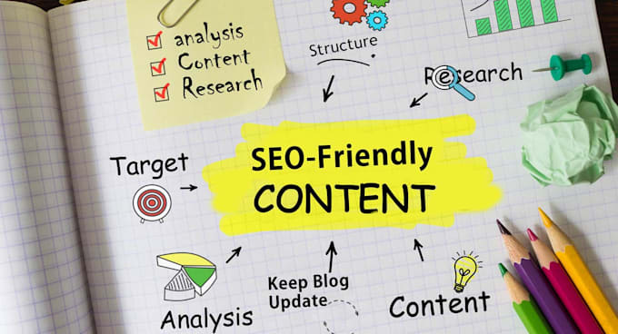 Gig Preview - Write engaging and SEO friendly blog posts to boost your traffic