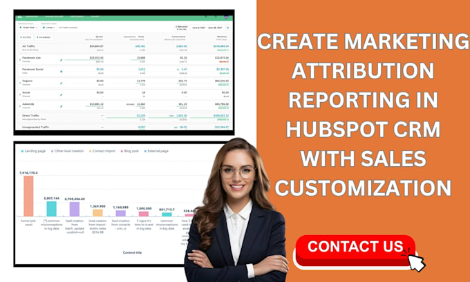 Bestseller - create marketing attribution reporting in hubspot CRM with sales customization