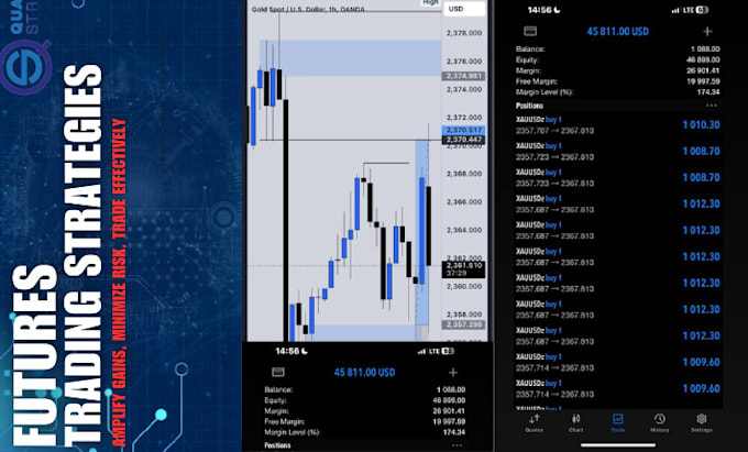 Bestseller - setup high profitable forex trading bot, trading bot, forex robot bot