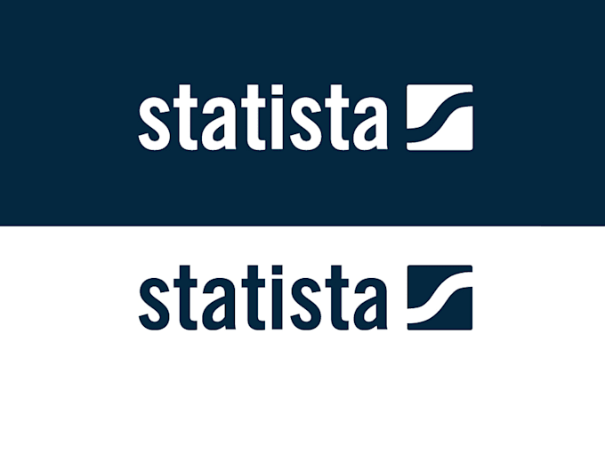 Gig Preview - Provide with statista report