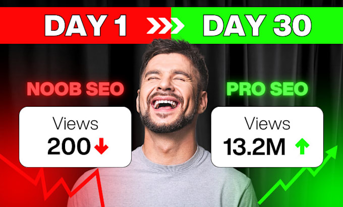 Bestseller - optimize your channel seo title, description and tags for youtube videos