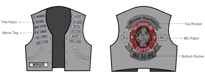 Gig Preview - Design a unique vest design mc kuttes gang clothings eup ems vest logo mc patch