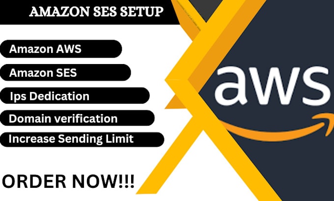 Bestseller - configure your amazon ses account with 50k daily sending limit