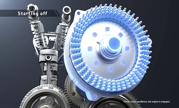 Bestseller - offer 3d cgi 3d engine animation 3d industrial animation 3d mechanical explainer