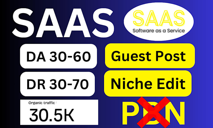 Gig Preview - Provide guest post on saas websites and niche edits on real saas blogs