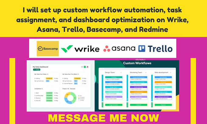 Gig Preview - Set up custom workflow automation task assign dashboard optimization on wrike