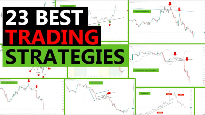 Bestseller - teach or mentor u one on one my profit rr forex trading strategy