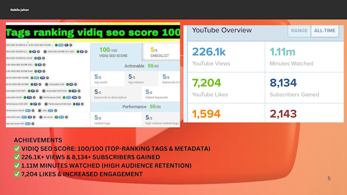 Gig Preview - Do youtube SEO for optimization and channel growth