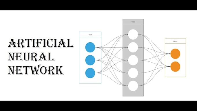 Gig Preview - Perform SEM ann analysis for the non linear data