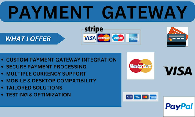 Gig Preview - Integrate any payment gateway into your ecommerce website