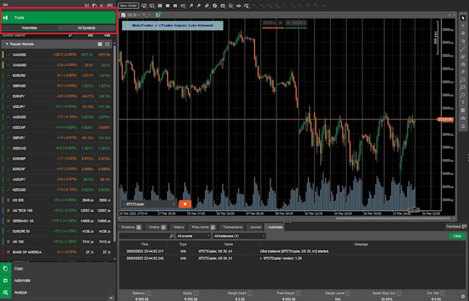 Gig Preview - Provide telegram trade copier to ctrader