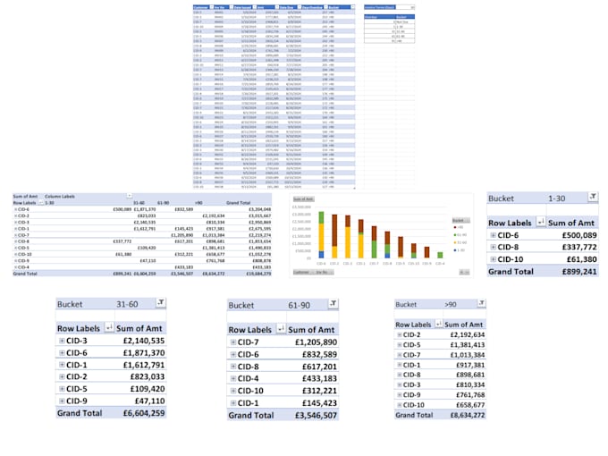 Gig Preview - Fast and reliable data entry, excel services