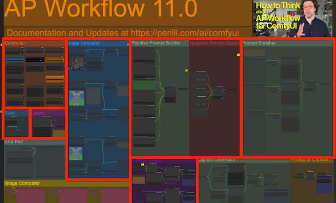 Gig Preview - Set up comfyui in ur PC with 130 workflows