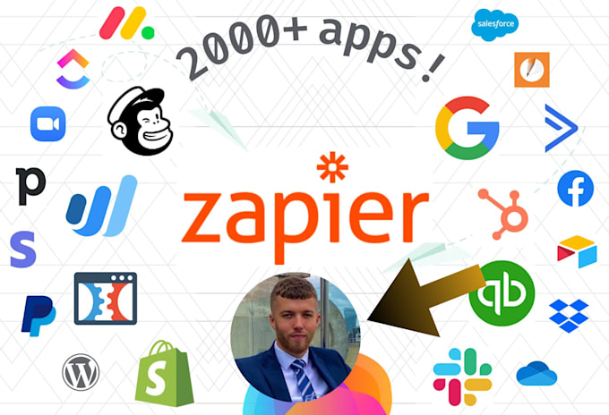 Gig Preview - Setup offline conversion from CRM to meta ads via zapier