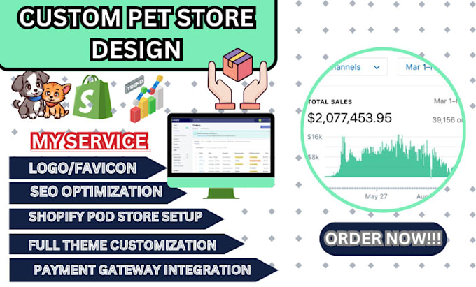 Bestseller - design shopify pet store hot selling product research for dropshipping website