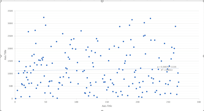 Bestseller - help in math ia sl and hl