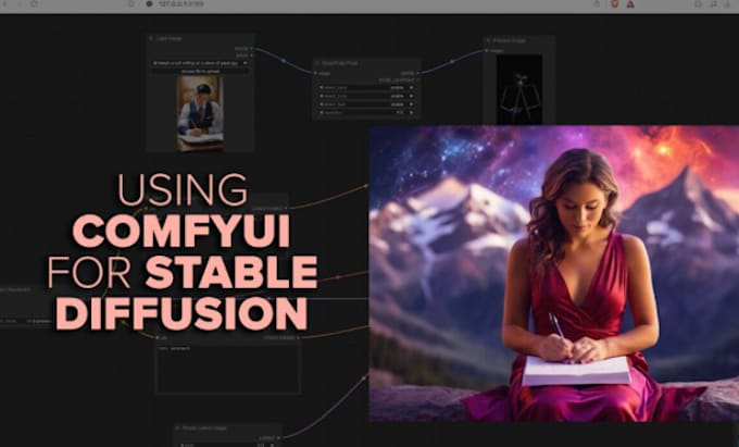 Gig Preview - Create custom ai art and workflows using stable diffusion and comfyui