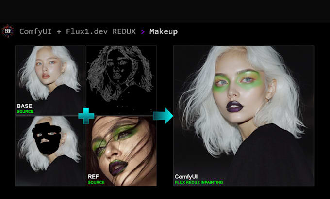 Bestseller - create easy makeup workflow with flux for comfyui