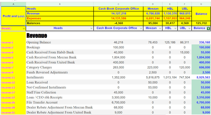 Bestseller - scrape, analyze, and transform data into insightful reports in excel