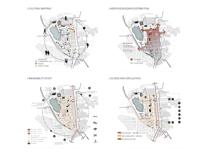 Bestseller - do architectural site analysis and conceptual diagrams