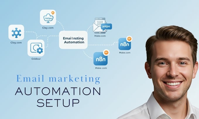 Gig Preview - Set up clay com, klaviyo automation hubspot crm yotpo sms apollo io