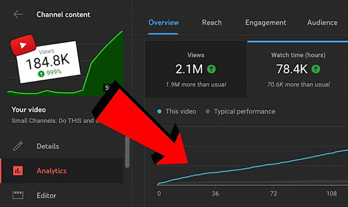 Gig Preview - Help you join a youtube mcn and maximize your earnings