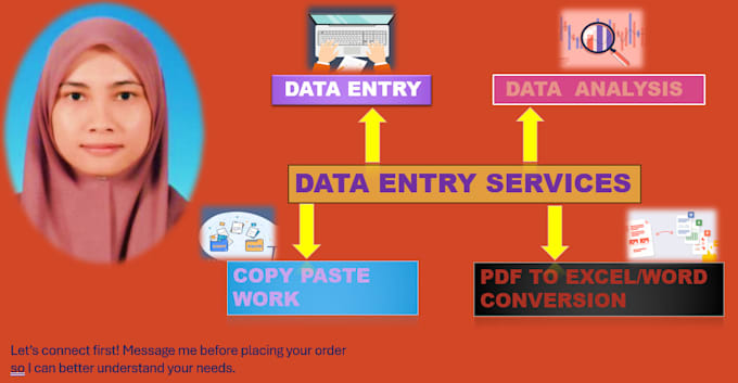 12 Best freelance copy paste experts for hire in August 2025