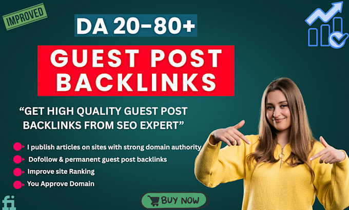 Do Guest Post On High Authority Site SEO | Forum Backlinks Do Guest Post On High Authority Site SEO | Forum Backlinks