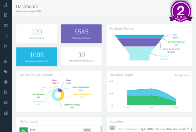 Gig Preview - Help you with agile CRM sales and marketing