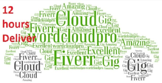 Gig Preview - Design typography, tag cloud and word art