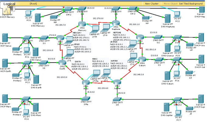 Gig Preview - Do network projects with packet tracer