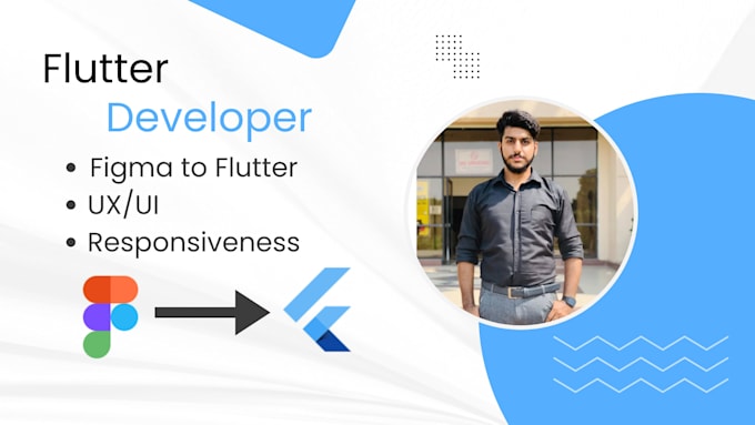 Abdullah | Profile | Fiverr