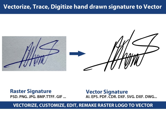 Gig Preview - Vectorize, trace, digitize hand drawn signature to vector