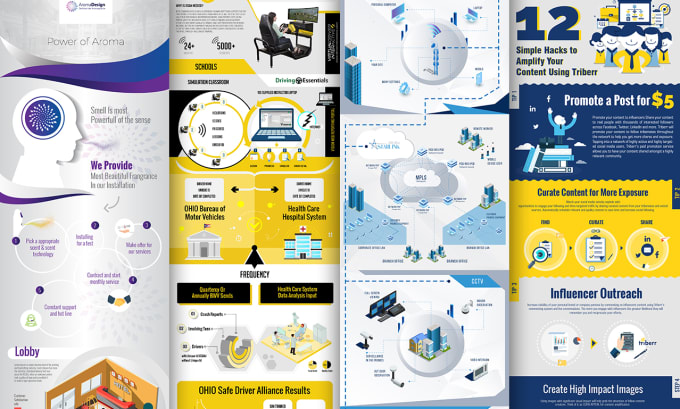 Bestseller - design, leaflet, flyer, banner, infographics with isometric