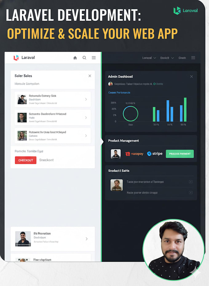Sandeep Kumar | Profile | Fiverr