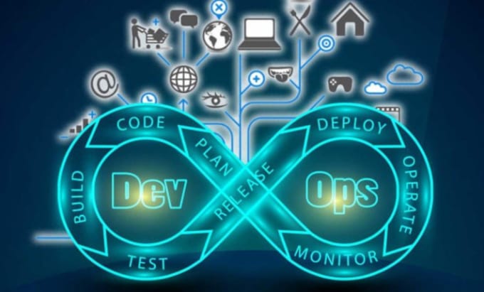 Gig Preview - Be your devops expert to manage docker kubernetes or AWS cloud