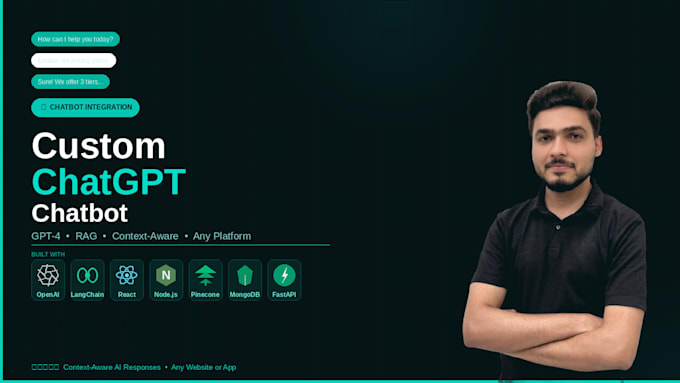 Mohsin Khan | Profile | Fiverr