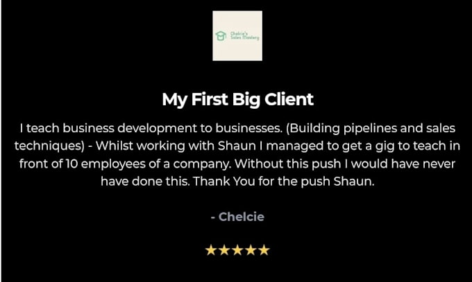 Shaun R Daley Shaun R | Profile | Fiverr