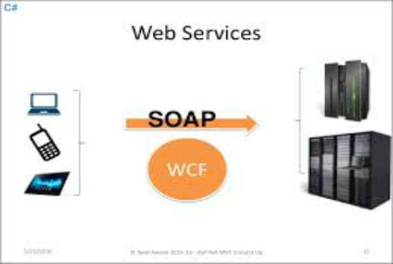 Gig Preview - Make soap web services apis as per your requirement in php